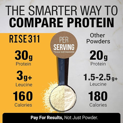 Plant-Based Protein Powder for Men and Women – 30g Complete Plant Protein and 3g Leucine, Zero Bloat, Delicious Taste and Smooth Texture, Madagascar Vanilla, 15 Servings - Scoop Not Included