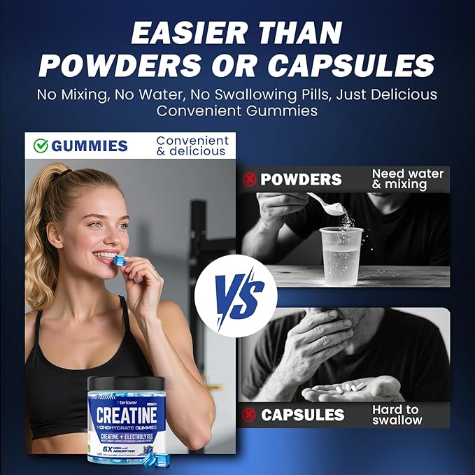 Creatine Monohydrate Gummies 5g – Pre-Workout Energy & Muscle Growth Support for Men & Women | Blueberry Electrolyte Gummies, 120 Count