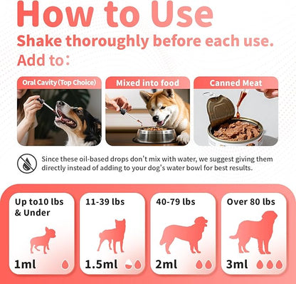 Joint Supplement for Dogs - 10 in 1 Hip and Joint Supplement Drops with Hyaluronic Acid, Liquid Glucosamine for Dogs with Chondroitin, MSM & Omega 3-2 FL.Oz - for All Breeds & Sizes