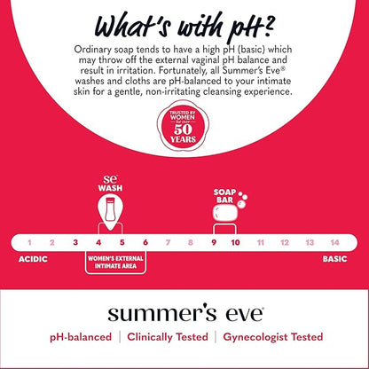 Summer's Eve Blissful Escape All-Over Daily Feminine Wash, pH-Balanced Body Wash for Women, Removes Vaginal Odor and Refreshes, 15 Fl Oz (Pack of 2)