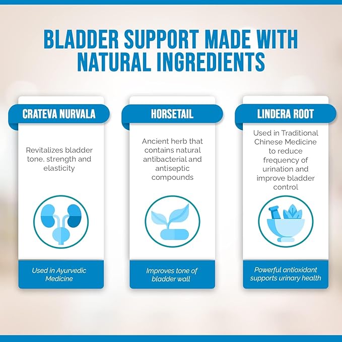 Better Bladder Control Supplement for Women & Men – Bladder Support Supplement to Help Reduce Urinary Leaks, Frequency & Urgency - 120 Count (2 Bottles)