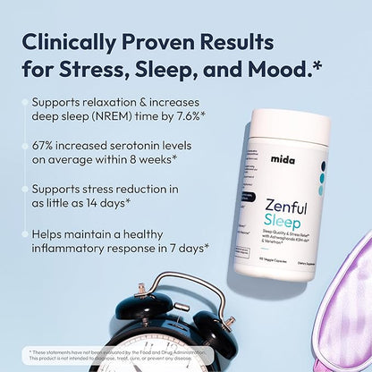 Zenful Sleep 6-in-1 Natural Sleep Aid for Adults Without Melatonin | Deep Sleep Supplement with Ashwagandha KSM-66® and Venetron® | Supports Cortisol Balance & Mood | 90 Capsules