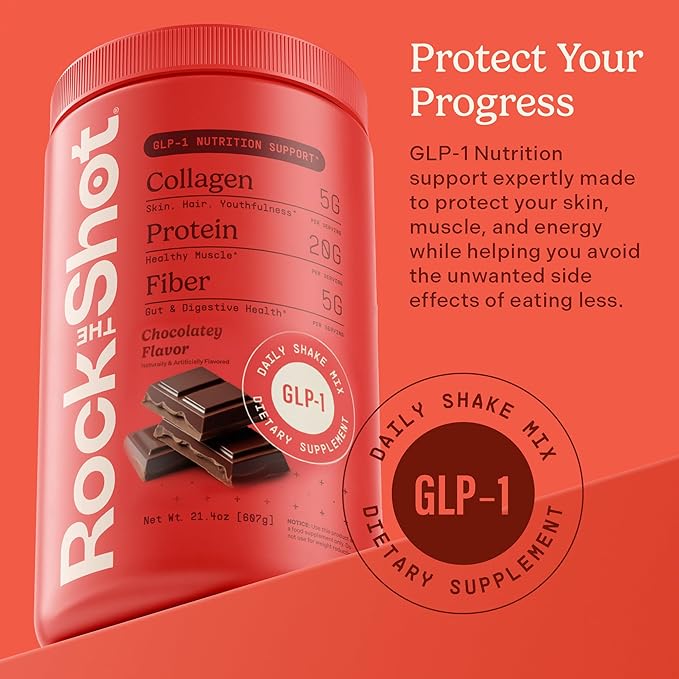 GLP-1 Nutritional Support Supplement, Chocolate 21.9oz – Protein & Vitamin Doctor-Designed Daily Shake for GLP1 Users with Fiber, Collagen & BCAAs, Helps Maintain Nutritional Balance, 2 Pack