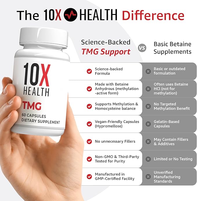 10X Health TMG Supplements - Trimethylglycine Supplement for Liver Support, Heart Wellness, Energy, Homocysteine Levels - TMG Capsules with Betaine Anhydrous - Non-GMO & Gluten-Free - 60 Capsules
