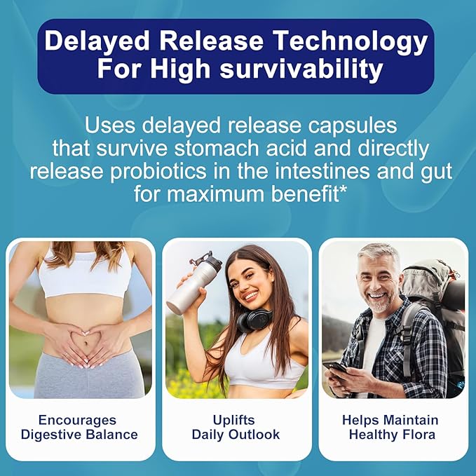Prorevive for Women Menopause Support | Joint Comfort, Sexy Midsection Curves, Menopause Bloat Relief | Daily Use Item for Routine Ease | 60 Ct