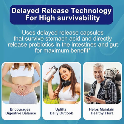 Prorevive for Women Menopause Support | Joint Comfort, Sexy Midsection Curves, Menopause Bloat Relief | Daily Use Item for Routine Ease | 60 Ct