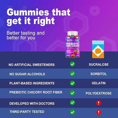 Prebiotic Fiber Gummies, 5g Fiber per Serving, 2 Billion CFU Bacillus Coagulans + Vitamin D3, Sugar Free Pectin Mixed Berry Gummies, Inulin (FOS) + Acacia + Apple Pectin, 120 Gummies (60 Servings)