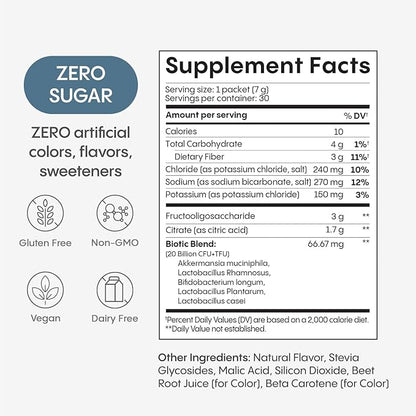 Hydralyte Plus Metabolic Support - GLP-1 Weight Loss Management and Gut Health - 5in1 Probiotic Blend - Akkermansia Muciniphila + Prebiotic Fiber + Electrolytes - Sugar Free (30 Packets)