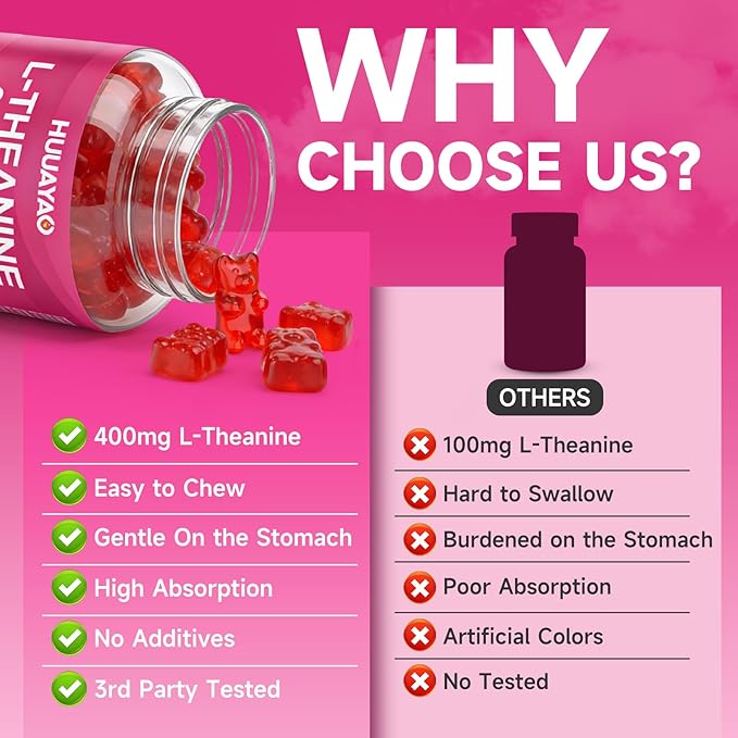 L-Theanine Gummies 400mg, L-Theanine Supplement for Kids & Adults with Ashwagandha, GABA, 5HTP for Calm, Zzz & Relaxation Support, Raspberry Flavor, 120 Counts