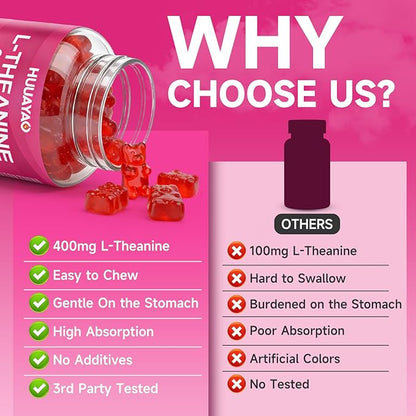 L-Theanine Gummies 400mg, L-Theanine Supplement for Kids & Adults with Ashwagandha, GABA, 5HTP for Calm, Zzz & Relaxation Support, Raspberry Flavor, 120 Counts