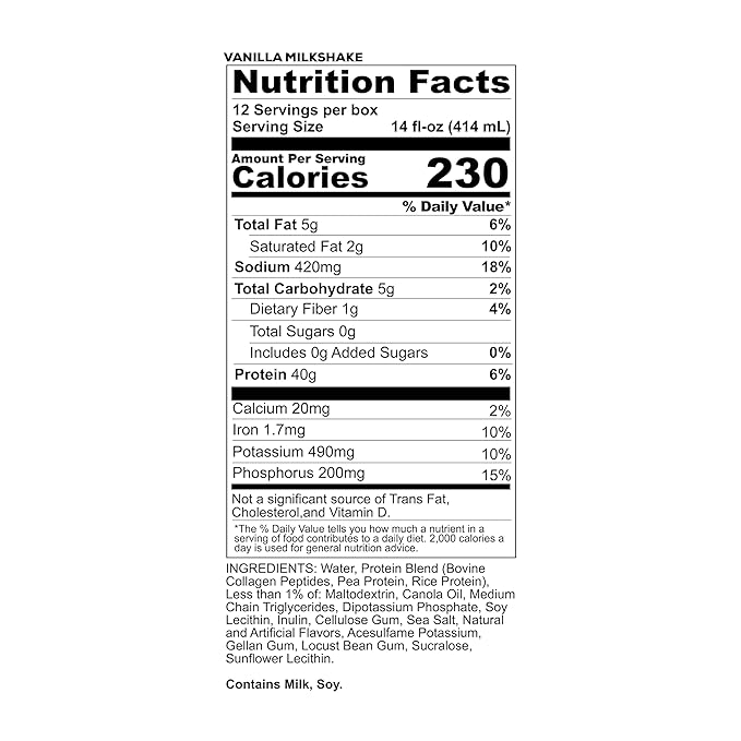 REDCON1 MRE Ready to Drink Protein Shake, Vanilla Milkshake - Lactose Free RTD 40gr Protein Made with Real Whole Food Protein Blends - Easy to Digest Nutritional Shake (12 Pack)