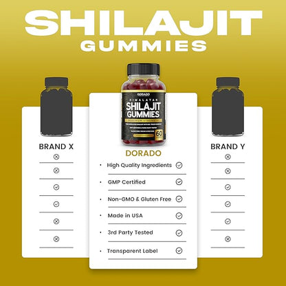 Shilajit Gummies For Men & Women (High Potency Gold Grade with 85+ Trace Minerals with Fulvic Acid) - Energy & Immunity Support - Third Party Tested, Non GMO, Vegan & Made in USA - (60 Gummies)