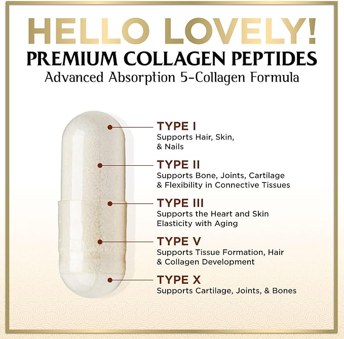 Multi Collagen Peptides for Women & Men - 2400mg per Serving - Best Hydrolyzed Collagen Complex with Type I, II, III, V, X - Hair, Skin, Nails & Joint Support Supplement - Bottled USA - 60 Capsules