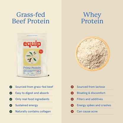 Equip Foods Prime Protein Powder | Clean, Grass Fed Beef Protein Powder | Carnivore Protein Isolate | Paleo, Keto Friendly | Gluten & Dairy Free | Helps Build & Repair Tissue | 30 Servings, Vanilla