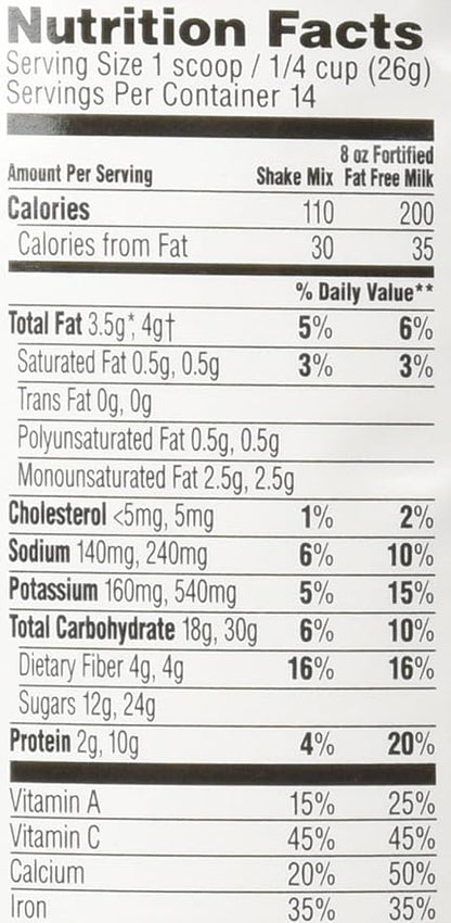 SlimFast Original Strawberries & Cream Meal Replacement Shake Mix – Weight Loss Powder – 12.83 Oz. Canister – 14 Servings - Pantry Friendly