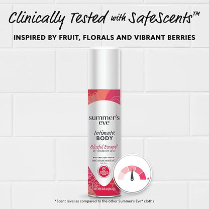 Summer's Eve Daily Refreshing Feminine Spray, Blissful Escape, Daily Body Spray for Women, Feminine Care that Neutralizes & Reduces Body Odor, Gynecologist-Tested, 2 oz