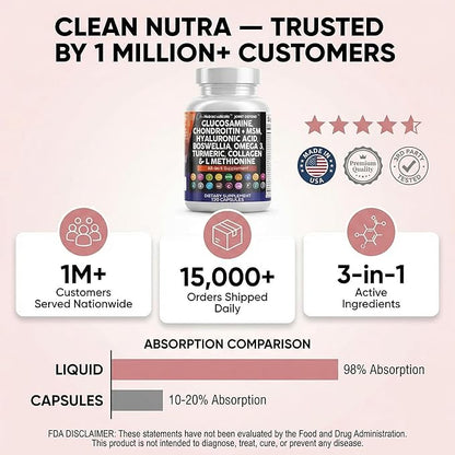 Clean Nutraceuticals Glucosamine 1500mg Chondroitin 1200mg MSM with Turmeric Curcumin, Collagen, Hyaluronic Acid, Omega 3 – Joint Health Supplement for Men & Women – Joint Complex – 120 Count