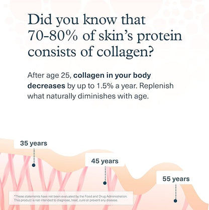 Youtheory Collagen Powder - Hydrolyzed Collagen Peptides with Vitamin C - Supports Healthy Bones, Joints & Immune System* - Chocolate - 10 oz (10-Day Supply)