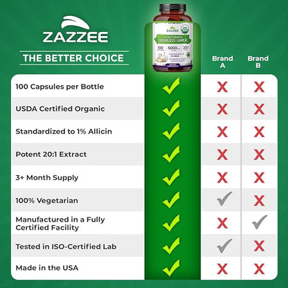 Zazzee USDA Organic Odorless Garlic 20:1 Extract, 1% Allicin, 100 Vegan Capsules, 3+ Month Supply, Allium Sativum, Immune, Circulation & Heart Health Support, All-Natural, Non-GMO, Made in the USA
