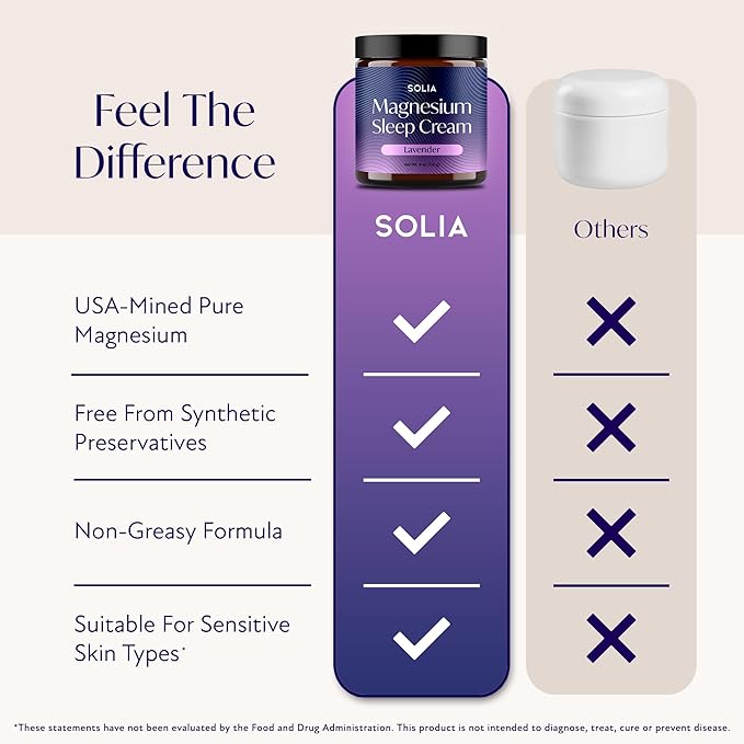 Solia Magnesium Sleep Cream, USA-Made Topical Magnesium Lotion for Sleep, Lavender Lotion for Feet, Nighttime Mag Oil Body Butter, Foot Cream, Relaxing Rub for Muscles, 4oz