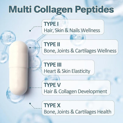 18-in-1 Collagen Pro with Hyaluronic Acid, Keratin, Biotin, VIT A C & E for Skin, Hair, Nails, Joint & Beauty - Multi Collagen Peptides Capsules with Type I II III V & X for Women & Men - 120 Caps