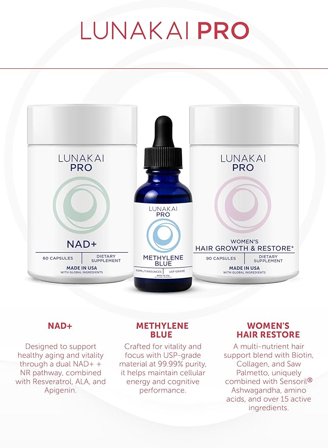 Lunakai PRO USA Made GLP-1 Supplement - Natural GLP 1 Support with Probiotics & Resveratrol – Supports Weight Management, Cravings & Metabolism, 60ct