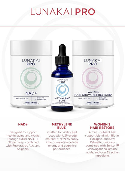Lunakai PRO USA Made GLP-1 Supplement - Natural GLP 1 Support with Probiotics & Resveratrol – Supports Weight Management, Cravings & Metabolism, 60ct