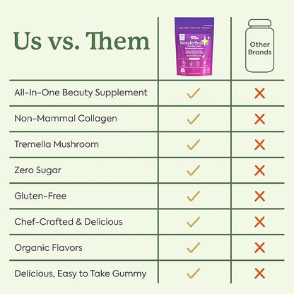 Plant People WonderBeauty Hair, Skin & Nails Rejuvenation Gummies with Tremella Mushroom, Collagen Peptides, Keratin, & Biotin – Watermelon Flavor, 10 Gummies
