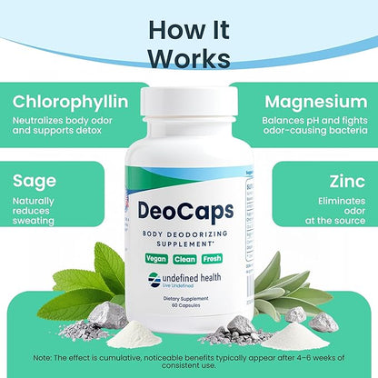 Whole Body Deodorizing Supplement - 100% Natural Internal Deodorant, Sweat Relief - Body Odor Pills Reduce Odor in Underarms, Intimate Areas & Feet - 60 Chlorophyll Capsules for Gut Health