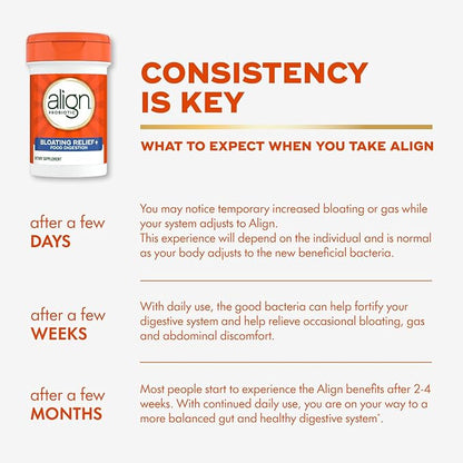 Align Probiotic Bloating Relief + Food Digestion, Probiotics for Women and Men, #1 Doctor Recommended Brand‡, Promotes Digestive Health and Helps Support the Metabolism of Food*, 28 Capsules
