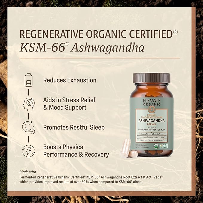 Regenerative Fermented KSM-66 Ashwagandha Vegan Capsules with Acti Veda™ (600mg, 30 Servings), Up to 150% More Effective Than KSM-66 Alone