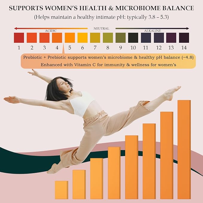 MATOP Probiotic Prebiotic pH Balance Gummies - Vaginal Health Gummies for Women Pro + Prebiotic with Pineapple Flavor, Vegan, Sugar-Free – 90 Gummies (45 Servings)