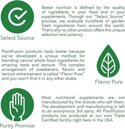 PlantFusion Vegan Collagen Powder - Plant Based Collagen Protein Powder For Muscle & Joints, Hair, Skin & Nails - Keto, Gluten Free, Soy Free, Non-Dairy, No Sugar, Non-GMO - Chocolate 11.43 oz