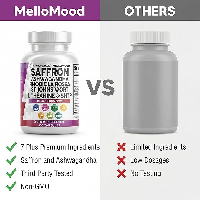 Clean Nutraceuticals Saffron Supplements Extract 100mg + Ashwagandha L-Theanine 200mg - Mood Support Ginkgo Biloba, St. John's Wort, Rhodiola Rosea & 5-HTP Capsules Pills Men Women