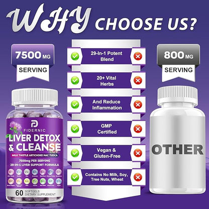 Liver Cleanse Detox & Repair - Herbal Liver Support Milk Thistle Supplement, 7500mg Strength Liver Health Support with Silymarin Artichoke Extract Dandelion Beet TUDCA Choline NAC, 60 Softgels