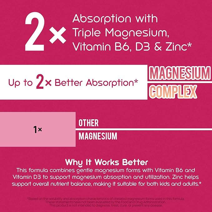 Magnesium Glycinate Gummies for Kids & Adults Melatonin Free Calm Magnesium Gummies with Citrate, Malate, B6, D3, Calcium & L-Theanine for Sleep Relaxation, Bone & Muscle Magnesium for Kids | 60 Count