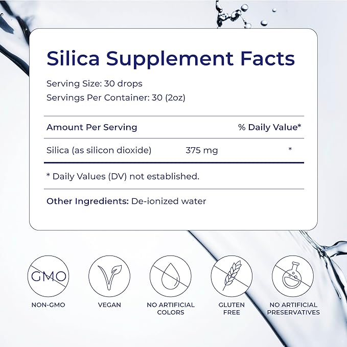 Eidon Liquid Silica Mineral Concentrate - Silica Supplement for Hair, Skin, and Nails, Supplement Drops to Support Collagen Production & Hair Loss for Women & Men, Helps Manage Calcium- 2 oz