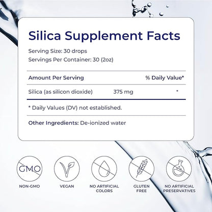 Eidon Liquid Silica Mineral Concentrate - Silica Supplement for Hair, Skin, and Nails, Supplement Drops to Support Collagen Production & Hair Loss for Women & Men, Helps Manage Calcium- 2 oz