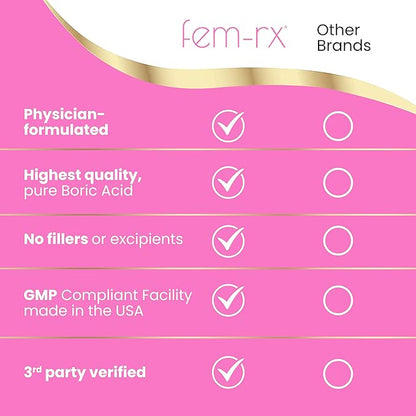HPD Rx Fem-Rx Boric Acid Vaginal Suppositories for Women – Help Balance Vaginal pH, Eliminate Vaginal Odor – Dr Formulated Feminine Health Support – 30 Capsules Pack of 1