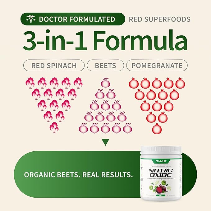 Snap Supplements Organic Beet Root Powder Nitric Oxide Supplement for Men & Women, Red Spinach & Pomegranate, Supports Healthy Energy & Blood Pressure Already in Normal Range, 30 Servings, Apple