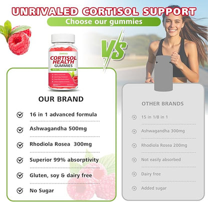 Cortisol Gummies for Women, 16-in-1 Sugar Free Cortisol Supplements for Women with Ashwagandha, Rhodiola Rosea, Magnesium, L-theanine for Relaxation, Zzz, Cognition, Raspberry Flavor, 60Ct