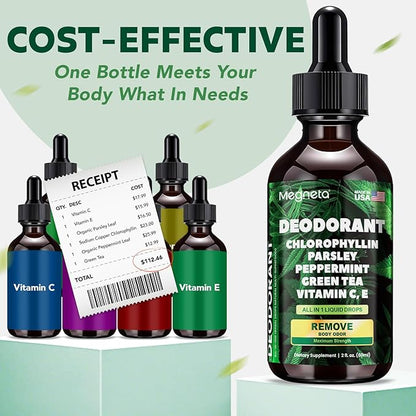 Chlorophyll Liquid Drops – Body Deodorizing Supplement for Women & Men – Detox, Energy & Skin Health Support– Vegan, Non-GMO, 2 Fl Oz