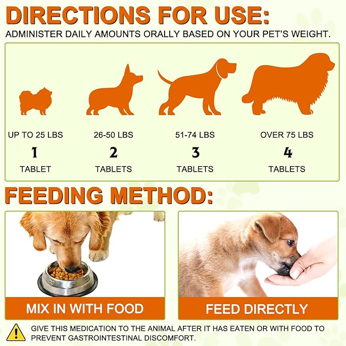 Uruses Turmeric Curcumin for Dogs, Hip & Joint Support, Heart Health Support, Immune System Booster, Dog Joint Supplement for All Ages Breeds & Sizes, 180 Chewable Tablets, Peking Duck Flavor