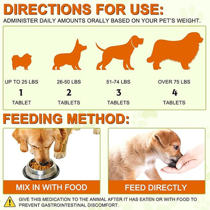 Uruses Turmeric Curcumin for Dogs, Hip & Joint Support, Heart Health Support, Immune System Booster, Dog Joint Supplement for All Ages Breeds & Sizes, 180 Chewable Tablets, Peking Duck Flavor