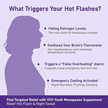 Menopause Supplements for Women with Black Cohosh 5:1 Extract - Hormone Harmony for Hot Flashes, Night Sweats, Mood Swings & Bloating - 30 Servings