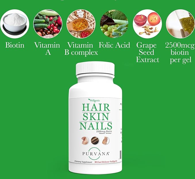 Wellgenix Purvana Hair Skin and Nails Supplement – 2500mcg Biotin Softgels with MSM & B-Complex – Daily Beauty Support for Stronger Nails & Hair Vitality – 180 Softgels (2 Pack)