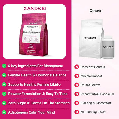 Menopause Supplements for Women, 10-in-1 Hormone Balance for Women, with Red Clover, Korean Ginseng, Shatavari - Menopause & Libisoothe Powder for Desire, Hot Flashes, Night Sweats & Mood - 5.3 Oz