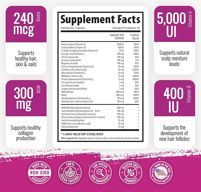 1 Body Hair Skin Nails Growth Vitamin with Biotin - Complete Formula for Men & Women - 2 Pack