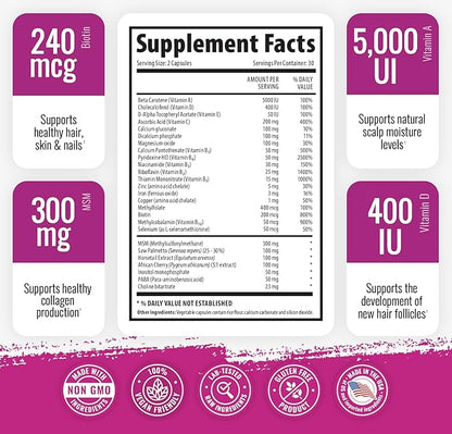 1 Body Hair Skin Nails Growth Vitamin with Biotin - Complete Formula for Men & Women - 2 Pack