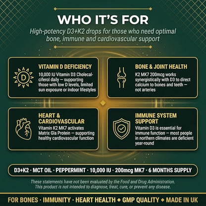 Vitamin D3 + K2 Drops 10,000 IU D3 with 200mcg K2 (MK7), Peppermint Flavour, Organic MCT Coconut Oil, 60mL, 6 Month Supply
